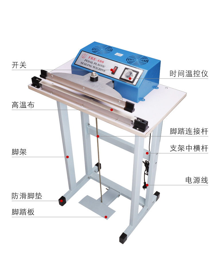 Ayakla çalışan yapıştırma makinesi shrink film kesme