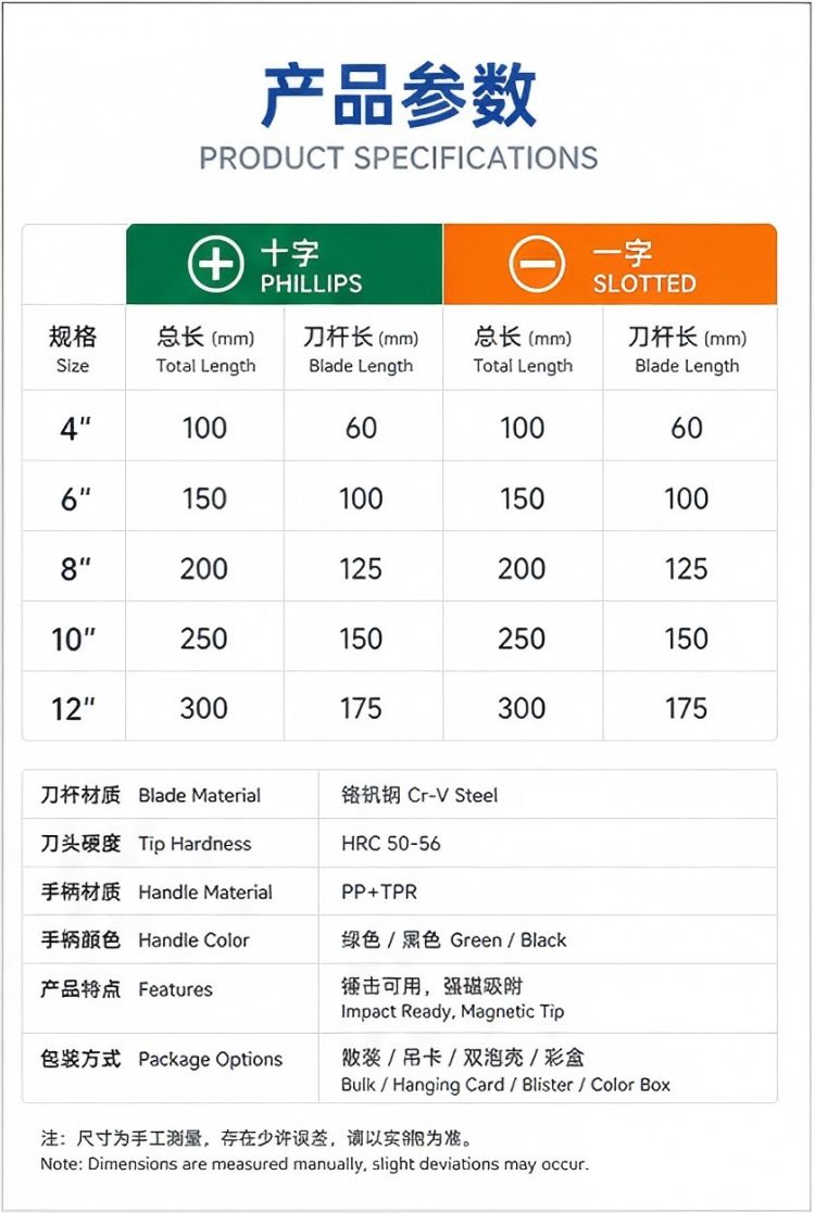 跨境工程维修穿心敲击 十字强磁通心 工厂现货定制螺丝刀套装批发
