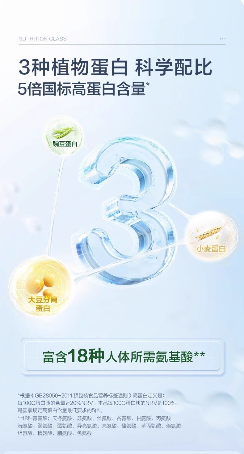汤臣/倍健植物蛋白质粉男性女性成人补品植物蛋白营养粉正品