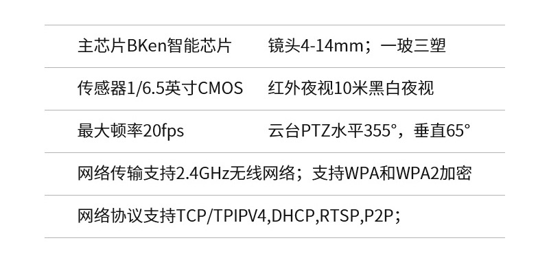 A7 security camera, two-way audio, full color