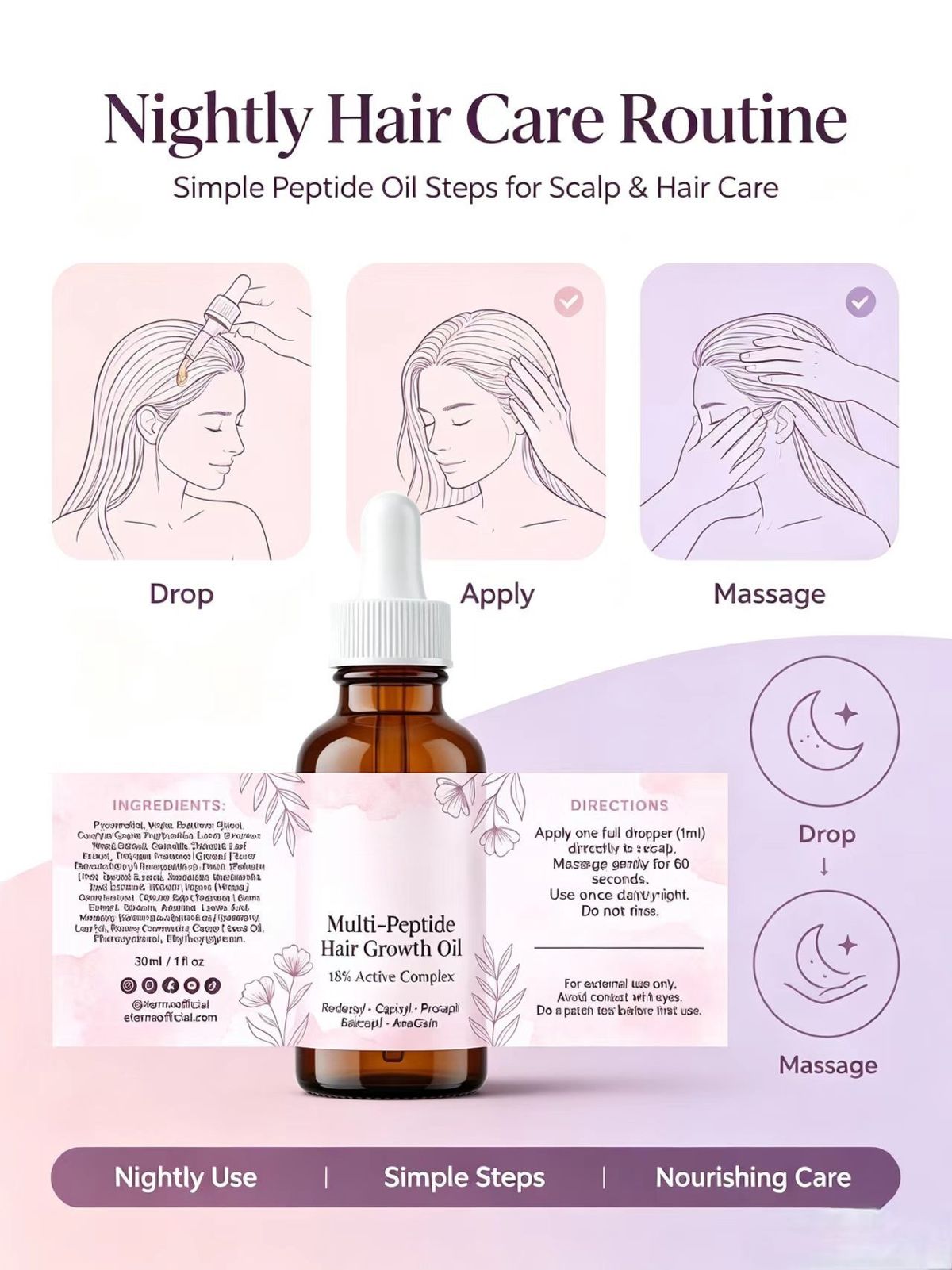 Hair Growth Oil, Saç Derisi Bakım Ürünü