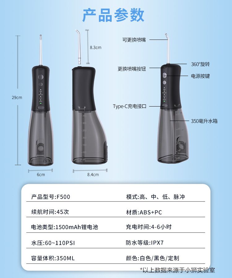 Portable electric teeth cleaner, water flosser, oral care