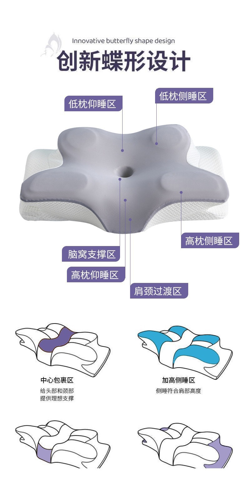 Memory-Foam-Nackenkissen, Schmetterlingsform, Halswirbelstütze