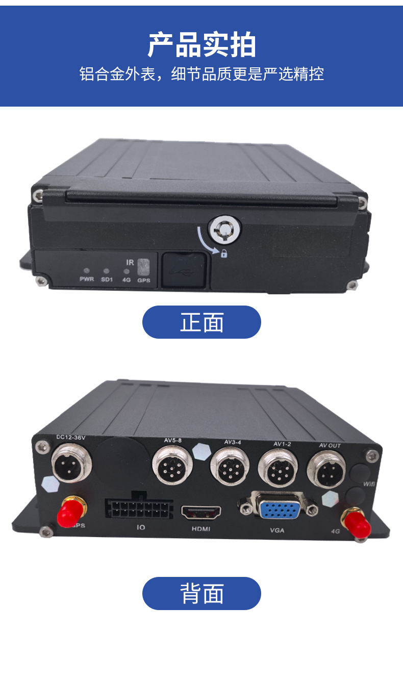 HiSilicon 4CH/8CH WIFI Araç DVR - 4G GPS, 1080P Kayıt