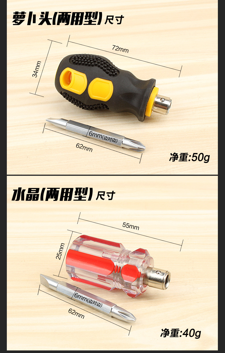 Household screwdriver set, mini short handle, Phillips and slotted