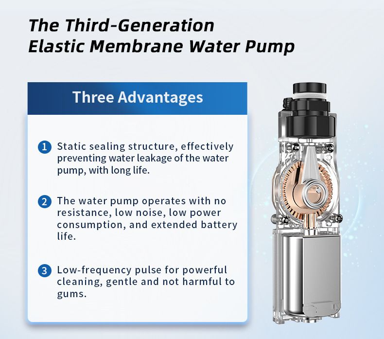 Electric Oral Irrigator, Portable, Waterproof