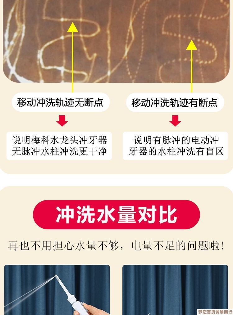 新款龙头式冲牙器新款高压洗牙器成人牙缝清洁神器接水龙头清缝器