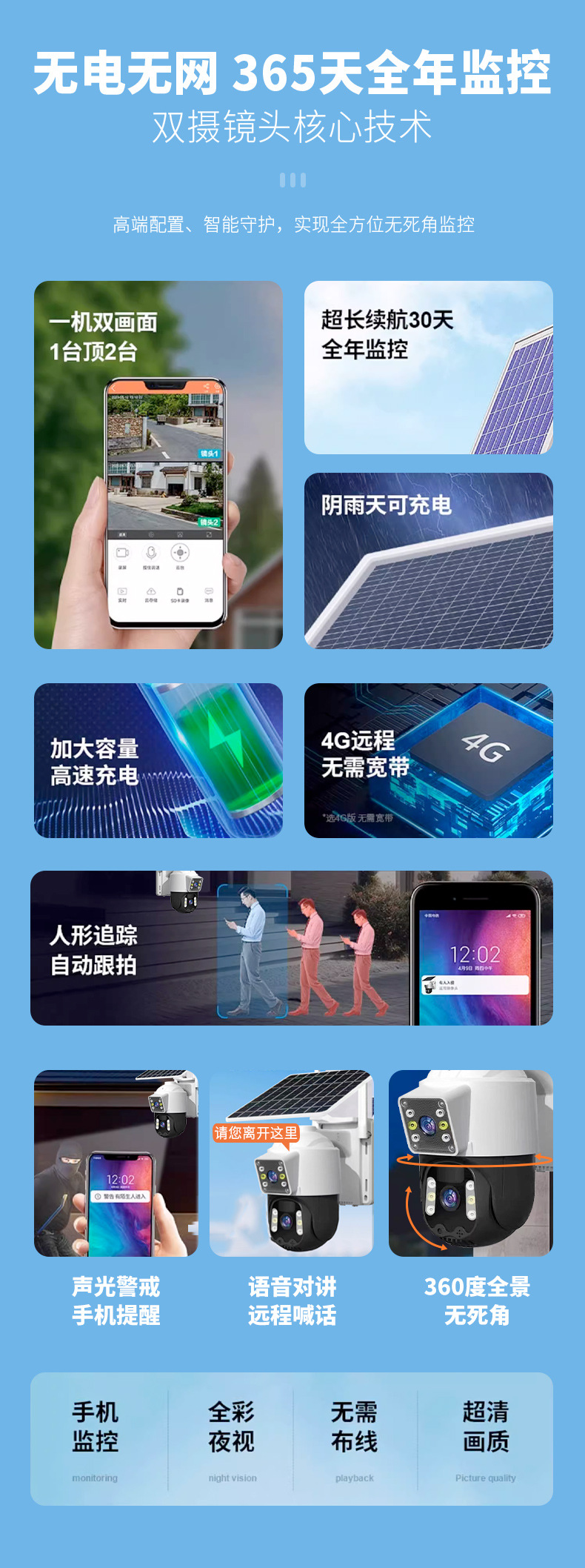 Solar-powered dual-lens WiFi surveillance camera with HD night vision