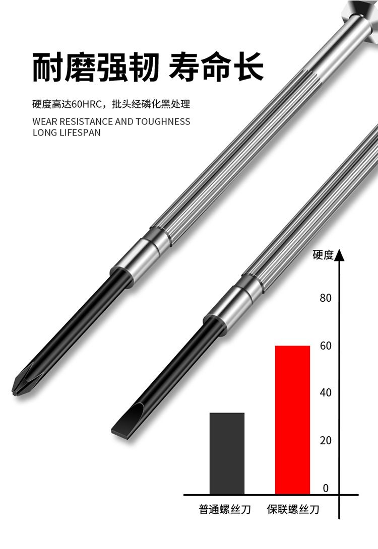 Precision screwdriver set, cross-head bits, phone repair