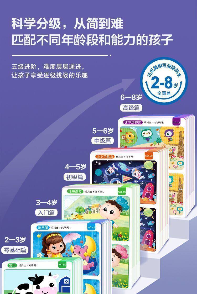 儿童趣味找不同专注力训练3-6岁逻辑思维训练智力开发益智游戏书