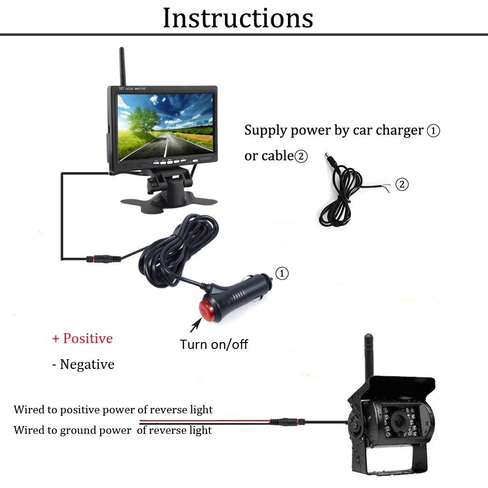 Forklift Camera 7 Inch, Backup, HD Video Recorder