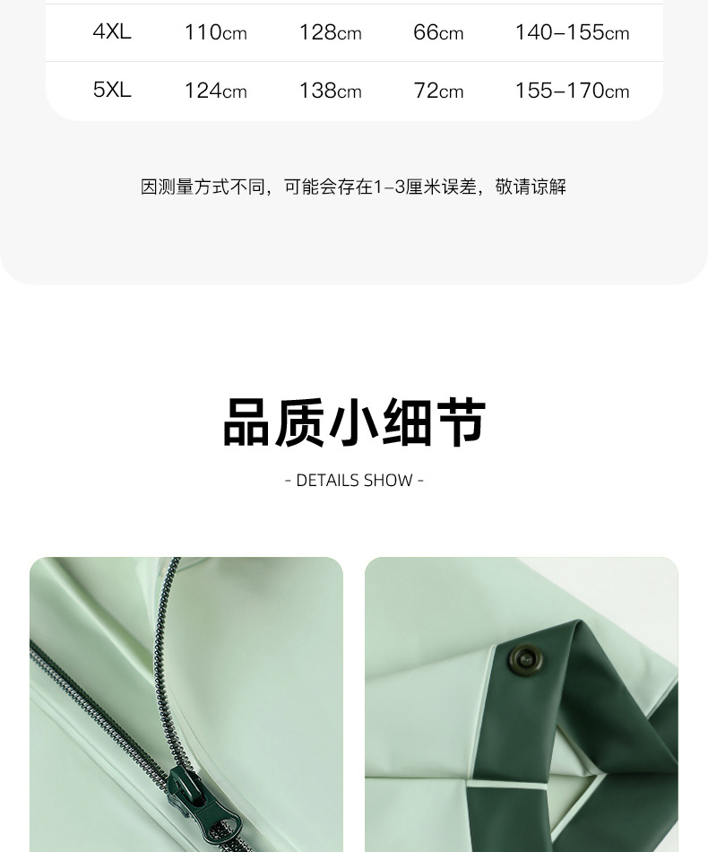 Beimei Children's Raincoat with Backpack Space