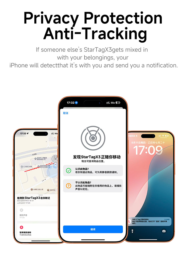 Dual-System-Positionierer für iOS und Google
