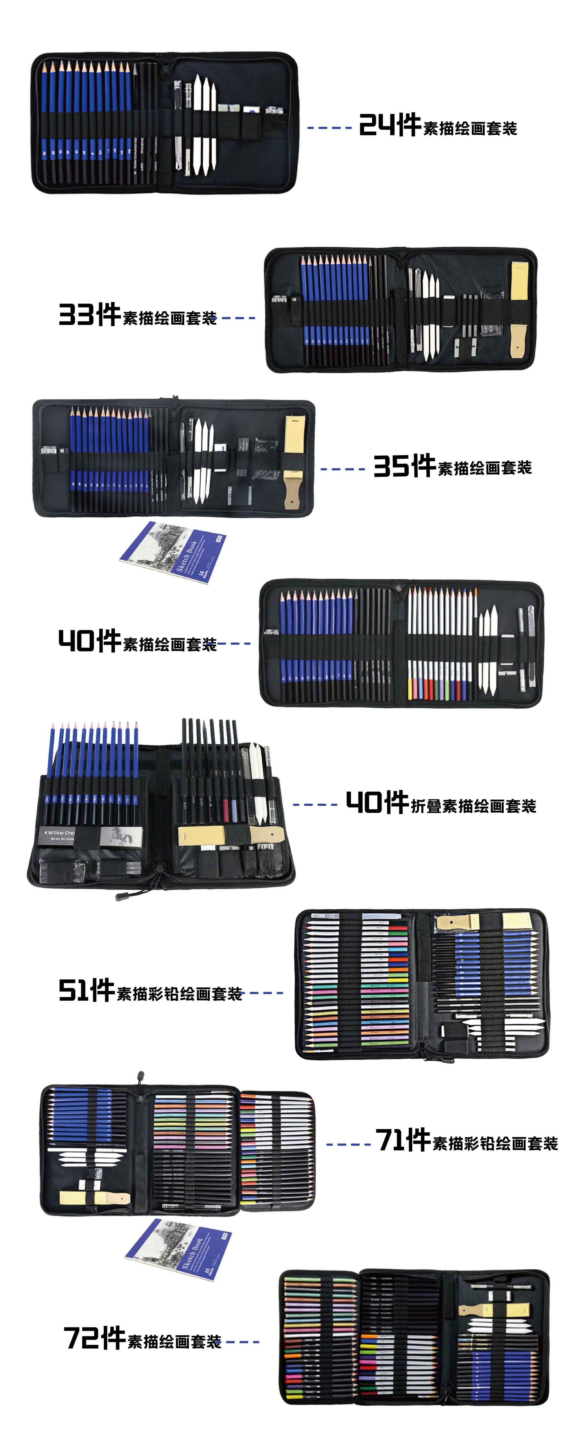Farbstift-Set mit Skizzen- und Malwerkzeugen