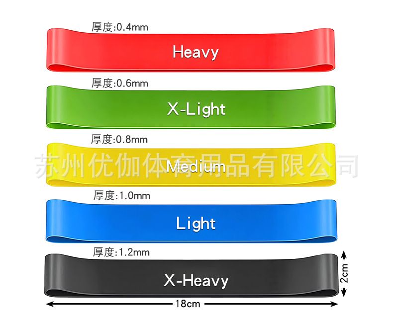 手指拉力带拇指外翻训练伸展拉力器脚趾拉力圈力量弹力带指圈套装