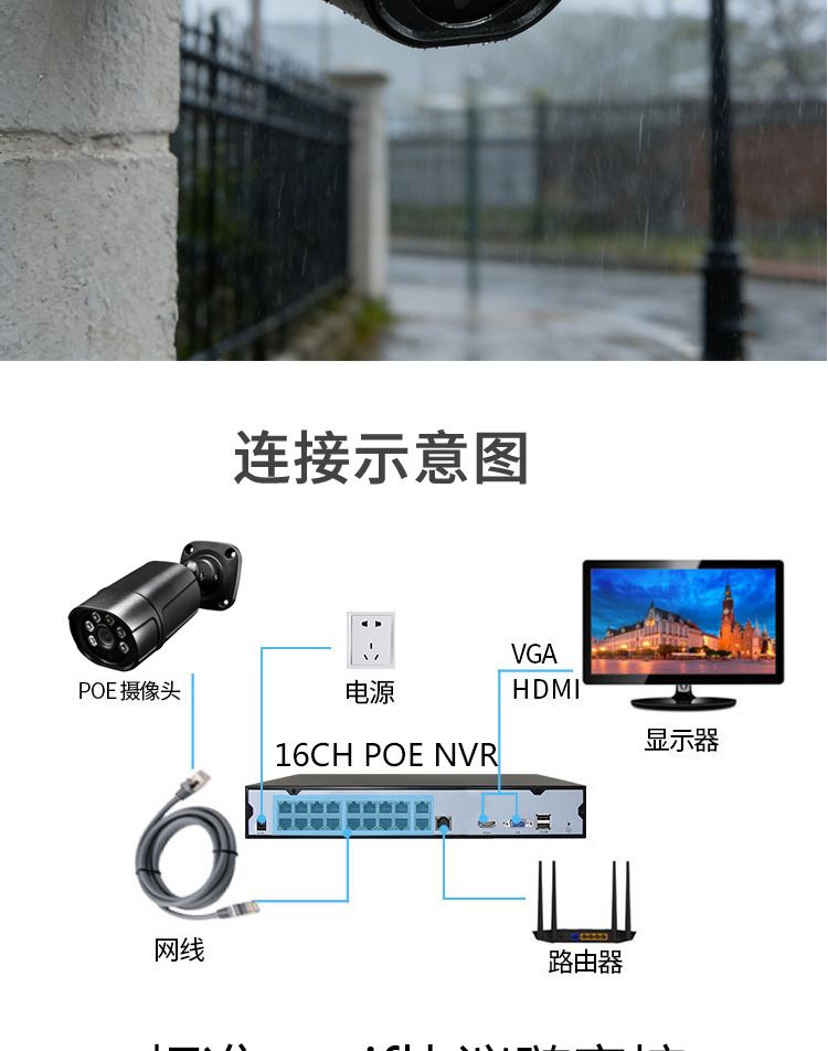 16 kanal POE/NVR CCTV seti, 4K 8MP, dış mekan bullet kamera