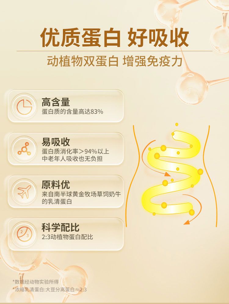 Tanshen Beijian Gold Edition Platinum Protein, High Calcium for Elderly