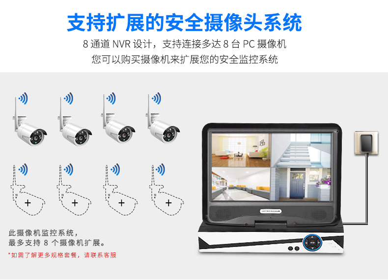 Intelligentes Überwachungskamera-NVR-Set, 10,1 Zoll, WiFi