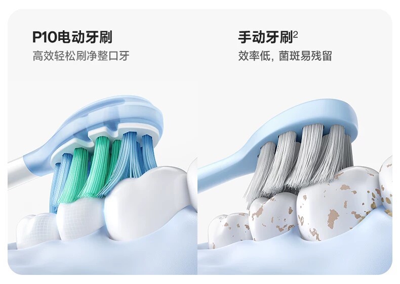 Usmile P10 Electric Toothbrush Couple Set