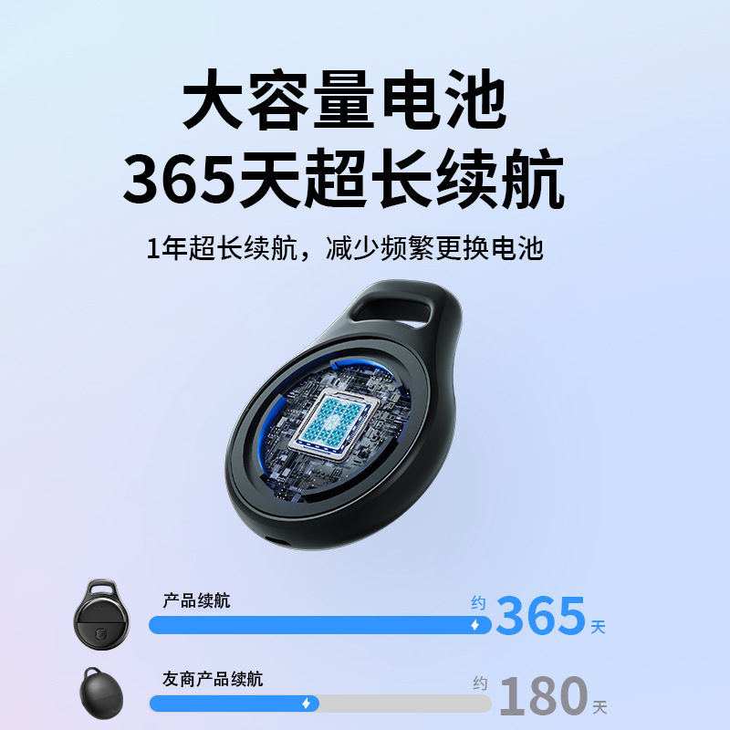 Smart GPS tracker device for keys and pets