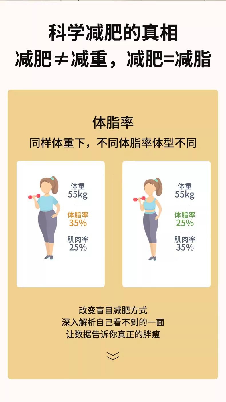 新款智能体重秤电子称体脂秤精准家用电子秤人体秤成人减肥称