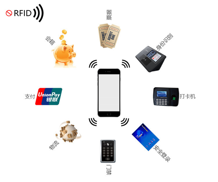 RFID pasaport cüzdanı, üç katlı, deri, seyahat için
