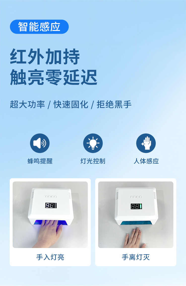 Dual-source nail lamp, 4-level timer, gel polish curing