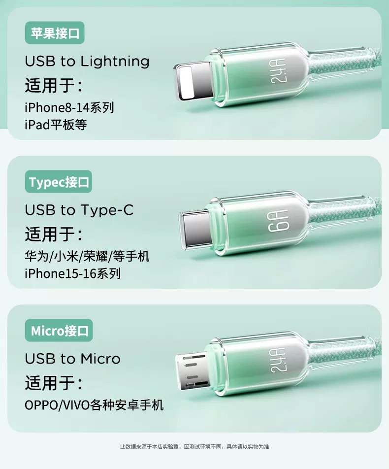 Data cable 3-in-1 Type-C ice crystal gradient, Apple 15 compatible