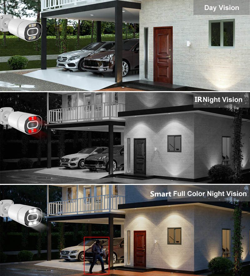 Acarte 5MP POE IP kamera, 4X zoom CCTV seti
