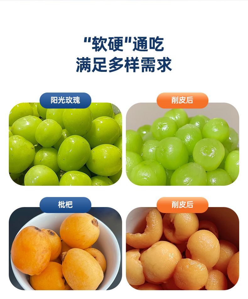 Automatic fruit and vegetable peeler for home and commercial use
