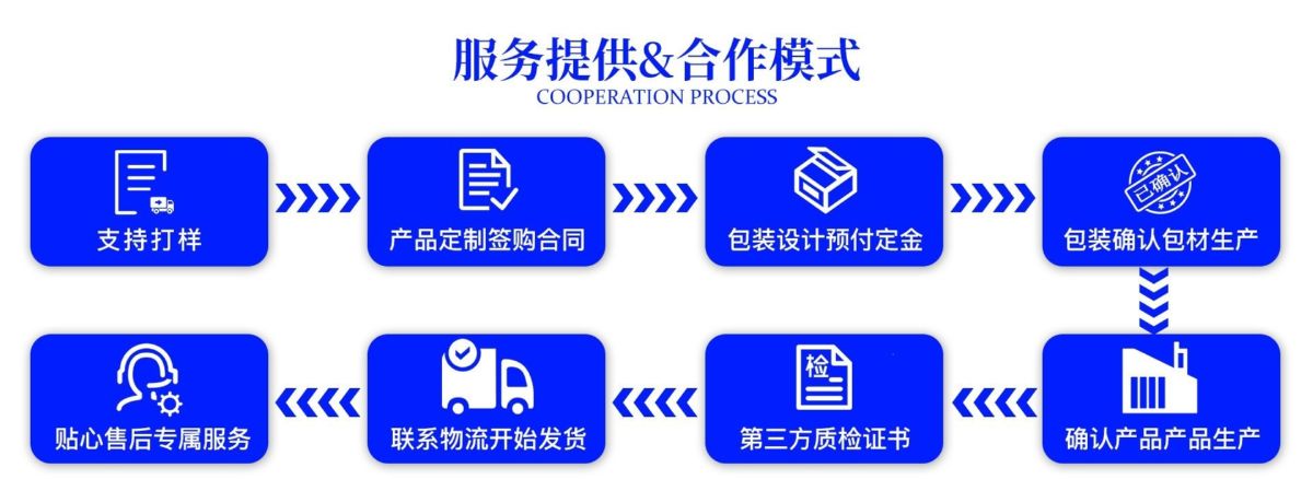 跨境TK亚马逊热销一水肌酸粉300g运动保健补充Creatine powder