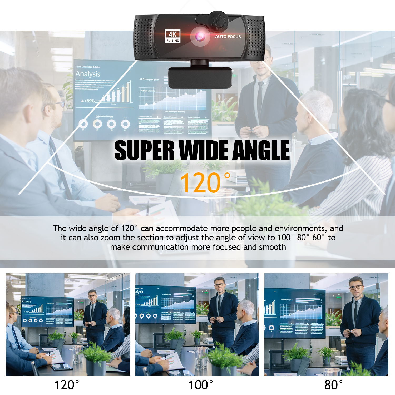 4K webcam auto-focus wide-angle 1080p to 2K resolution