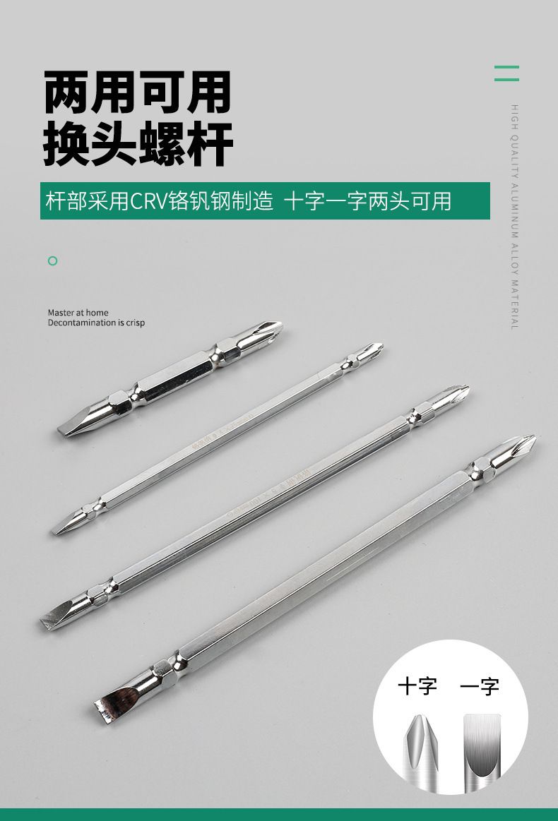 Cross-head magnetic multi-purpose screwdriver