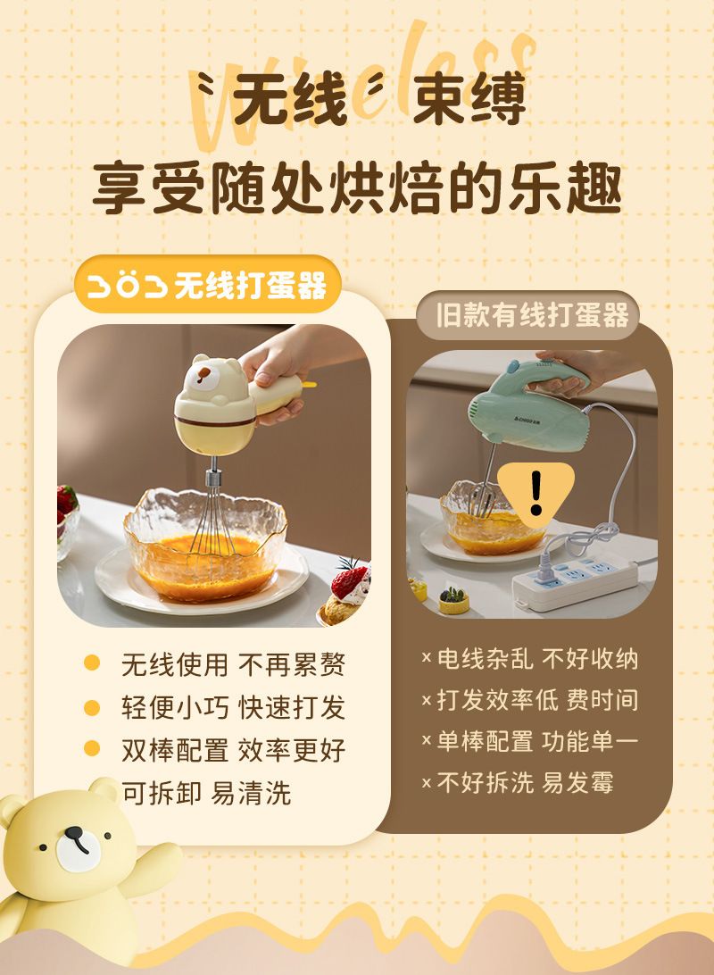 Handheld Electric Egg Beater Home Mixer