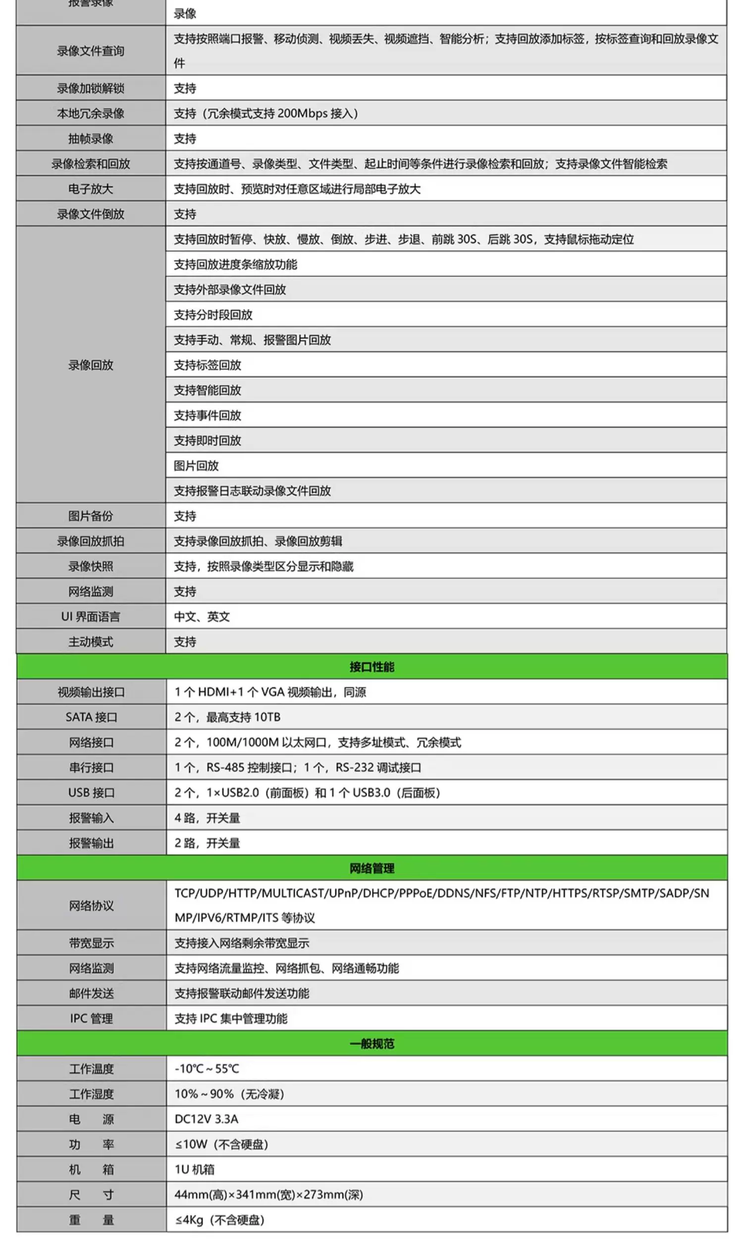 Tiandiweiye 20-channel dual-disk NVR network video recorder