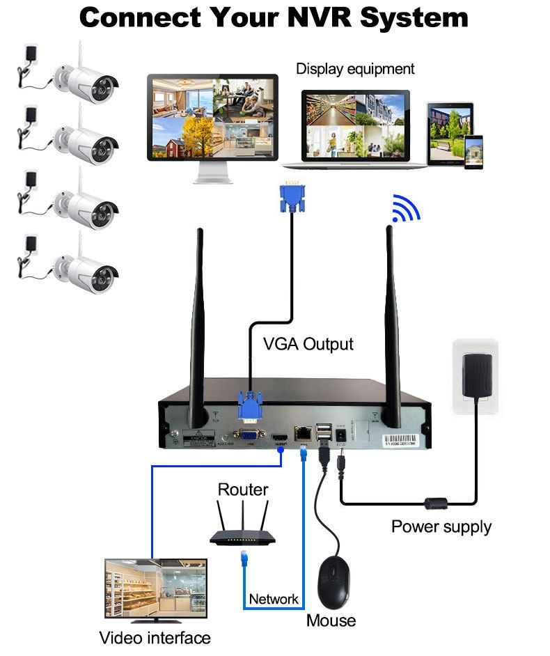 HD WiFi dış mekan güvenlik kamerası sistemi gece görüşlü