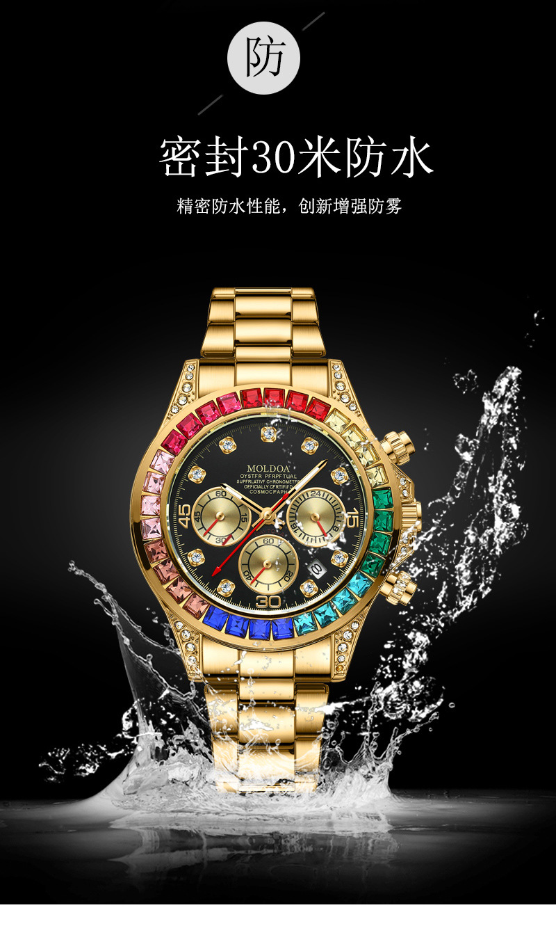 Herrenarmbanduhr mit Kalender, transparentes Design, wasserdicht