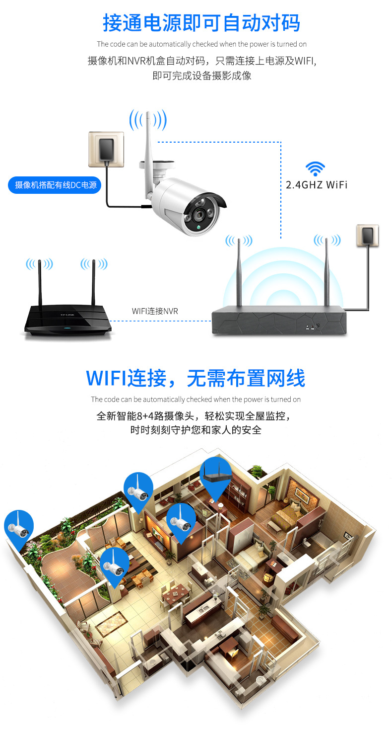 Intelligentes Überwachungskamera-NVR-Set, 10,1 Zoll, WiFi