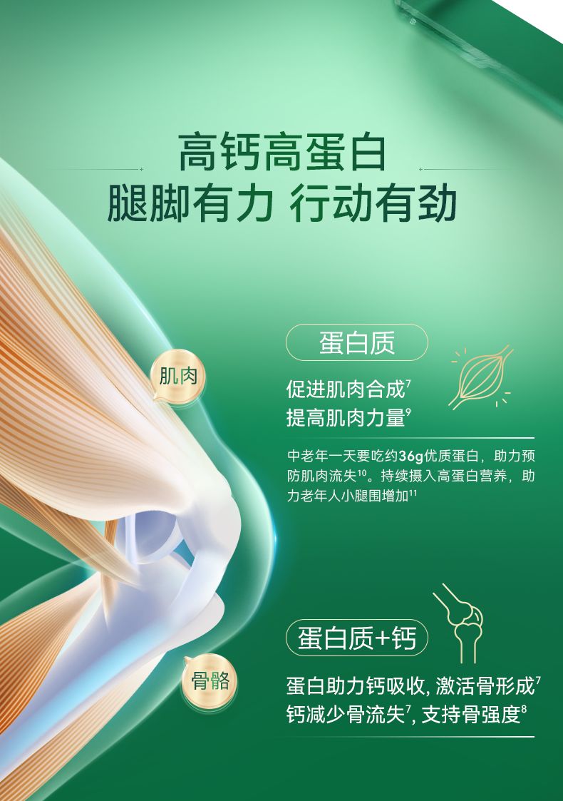 Calcium Vitamin E Proteinpulver für Erwachsene Geschenkset
