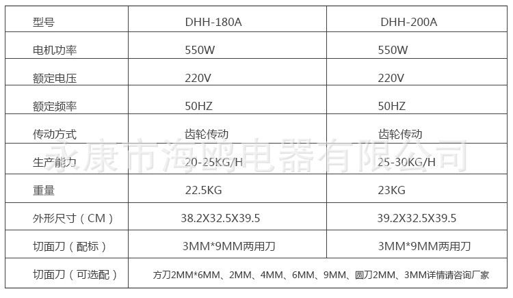 海鸥DHH-200A豪华型台式压面机 家用电动面条机家用不锈钢面棍