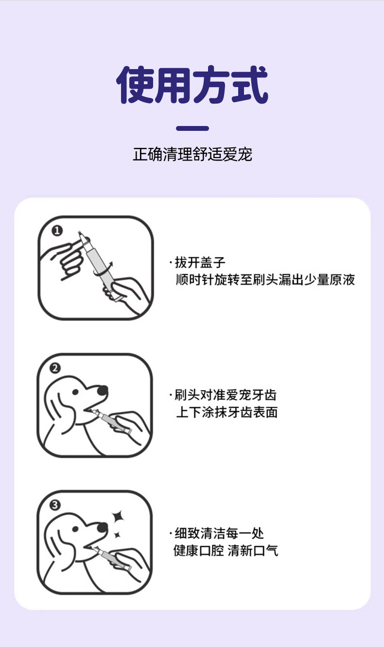FURRIYO  宠物洁牙笔  去牙垢牙渍宠物洁齿凝胶 口腔清洁宠物牙膏