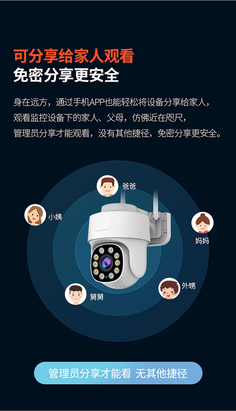 Tuya WiFi smart surveillance camera, waterproof, 5G