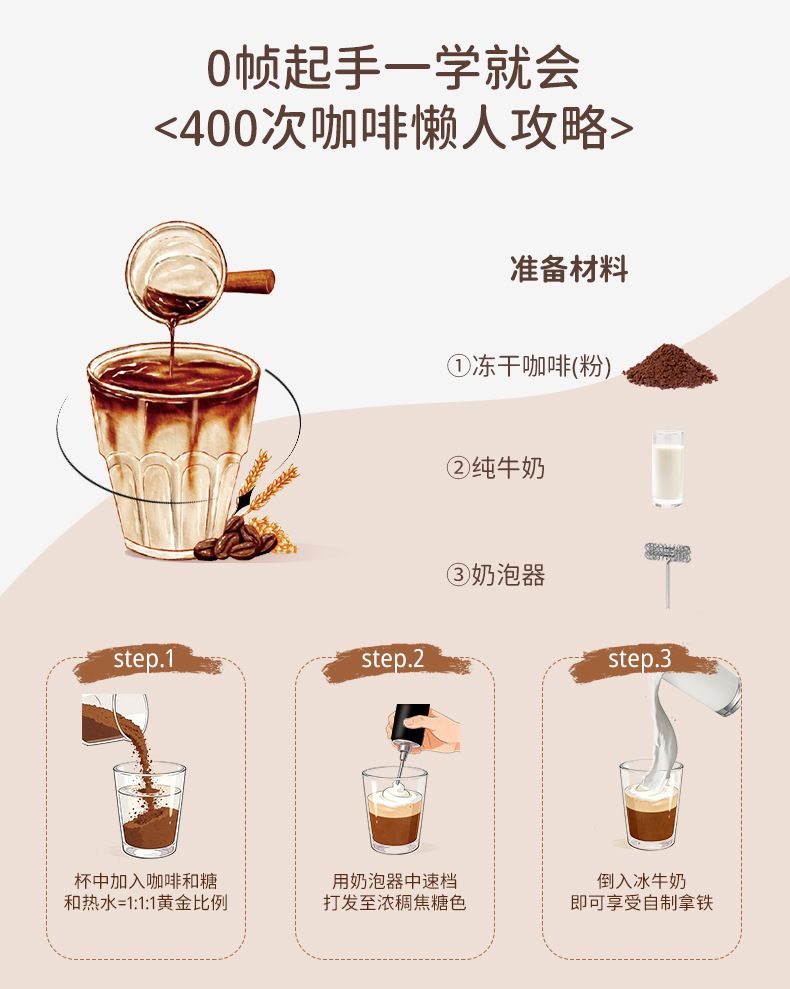 Electric milk frother, 3-speed adjustable