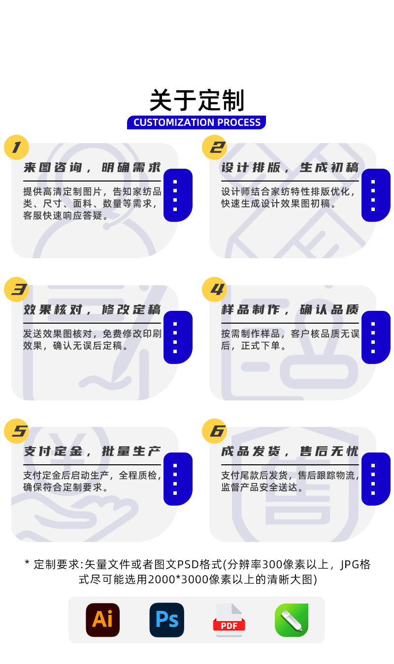 跨境万圣节椅套卡通弹力餐椅套家用派对装饰全包椅罩南瓜黑猫主题