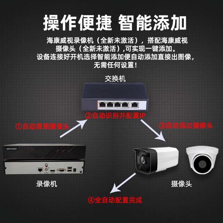 Hikvision NVR Videorekorder, 4/8/16 Kanal, Netzwerk-Überwachungsserver, DS-7804N-Q1