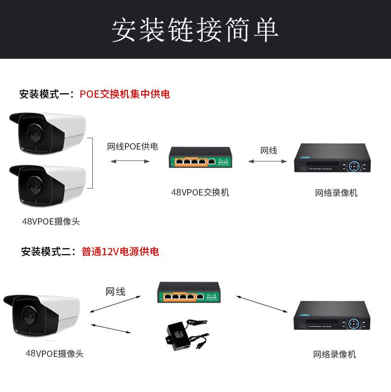 3MP gun-type POE camera, night vision, Hikvision compatible