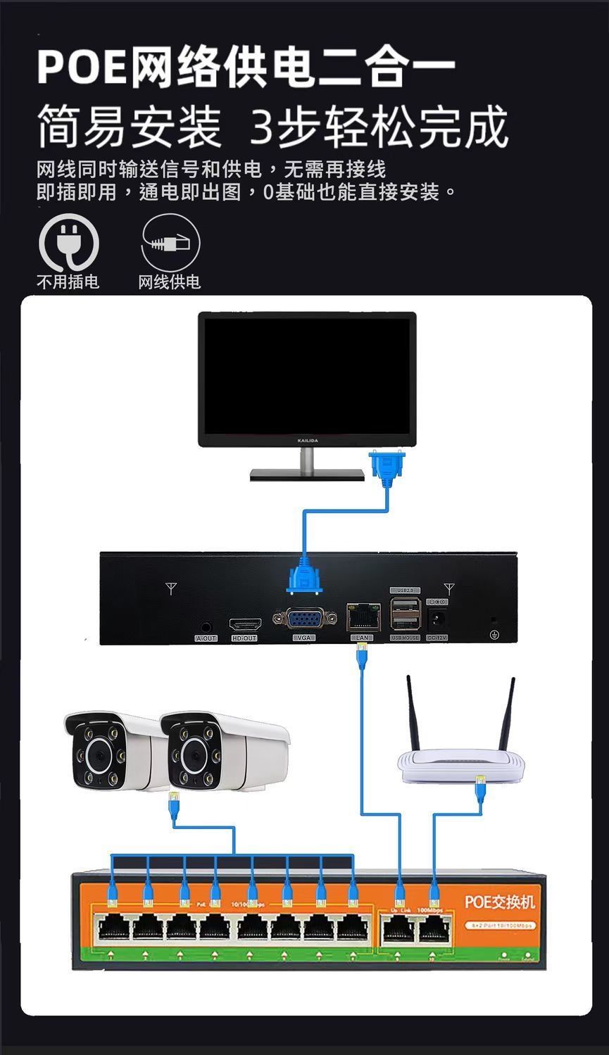 5MP ağ gözetleme kamerası seti, açık ortam HD gece görüşü