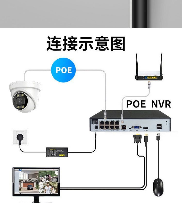 4-Kanal-POE-Überwachungsset 8MP Dome-Kamera Monitor