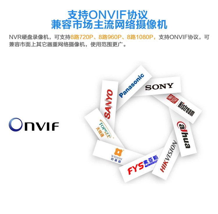 NVR network surveillance hard disk video recorder