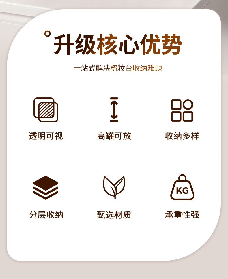 家用大容量护肤品分格置物架跨境化妆品收纳盒高级感抽屉式化妆盒